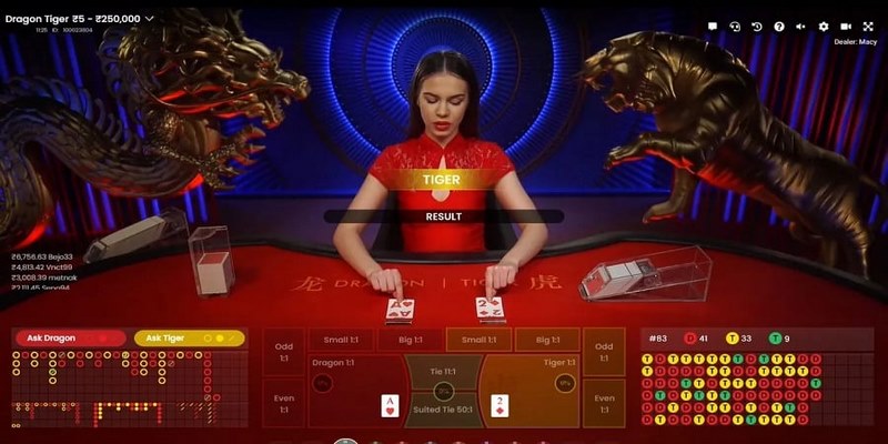 Rồng Hổ VZ99- giới thiệu game bài rồng hổ 